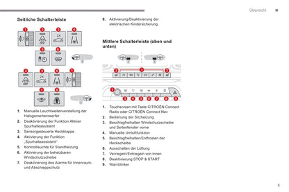 2018-2020 Citroën C5 Aircross Bedienungsanleitung | Deutsch