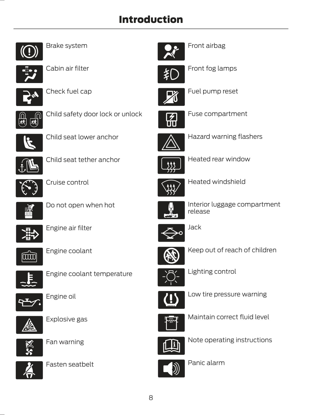 2014 Ford Fusion Owner's Manual | English