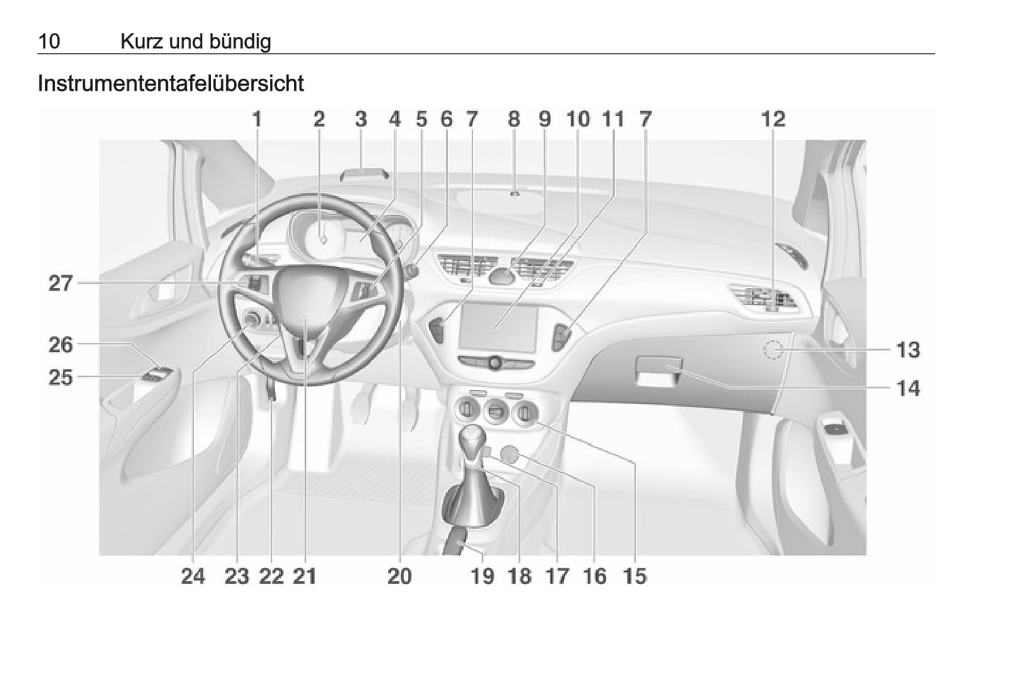 2018-2019 Opel Corsa Bedienungsanleitung | Deutsch