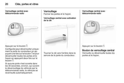 2012-2015 Opel Agila Owner's Manual | French