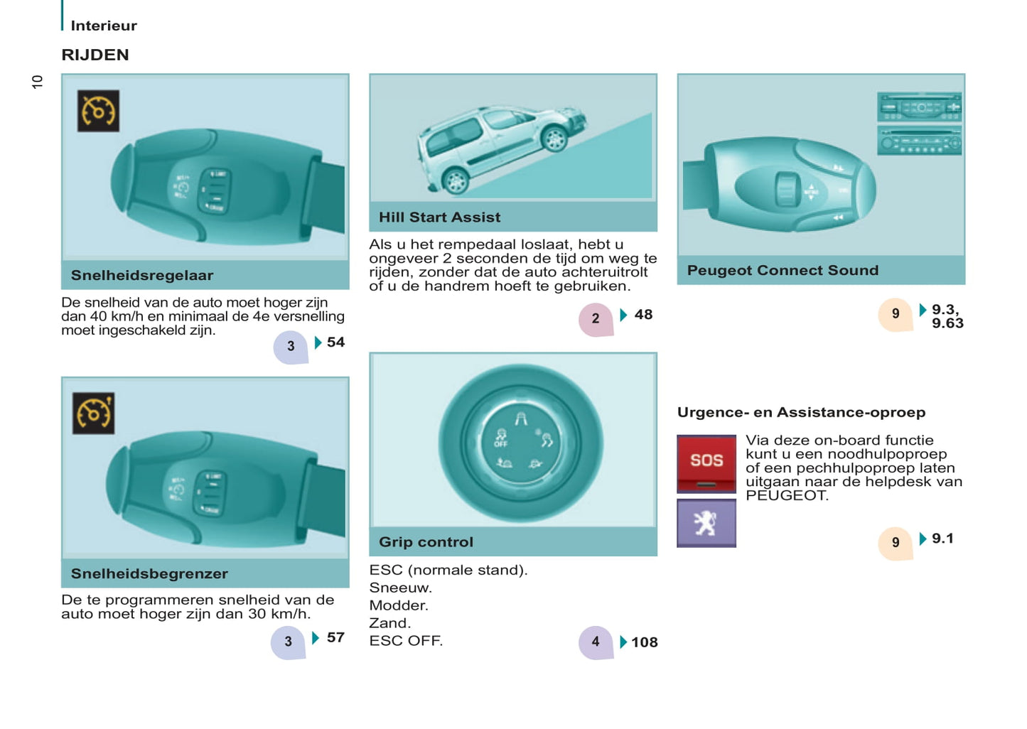 2013-2014 Peugeot Partner Tepee Bedienungsanleitung | Niederländisch