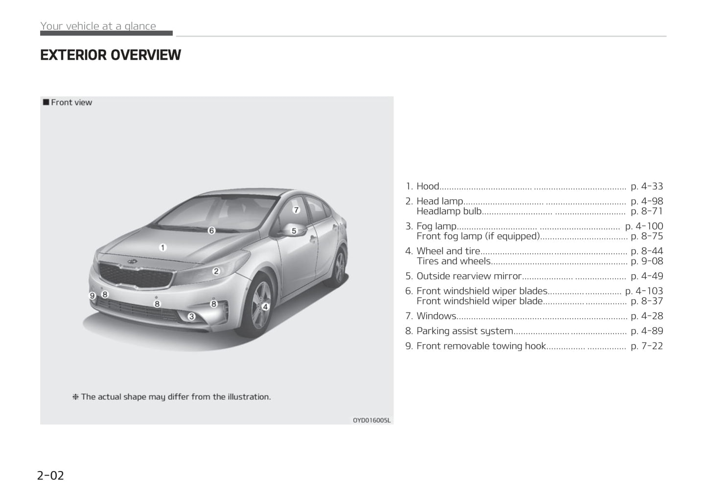 2017-2018 Kia Cerato/Forte Bedienungsanleitung | Englisch