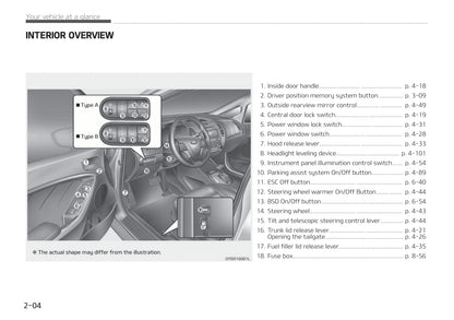 2017-2018 Kia Cerato/Forte Bedienungsanleitung | Englisch