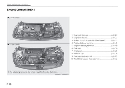 2017-2018 Kia Cerato/Forte Bedienungsanleitung | Englisch