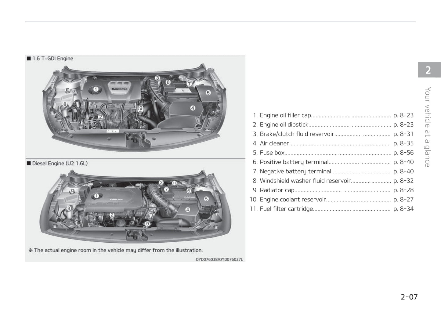 2017-2018 Kia Cerato/Forte Bedienungsanleitung | Englisch