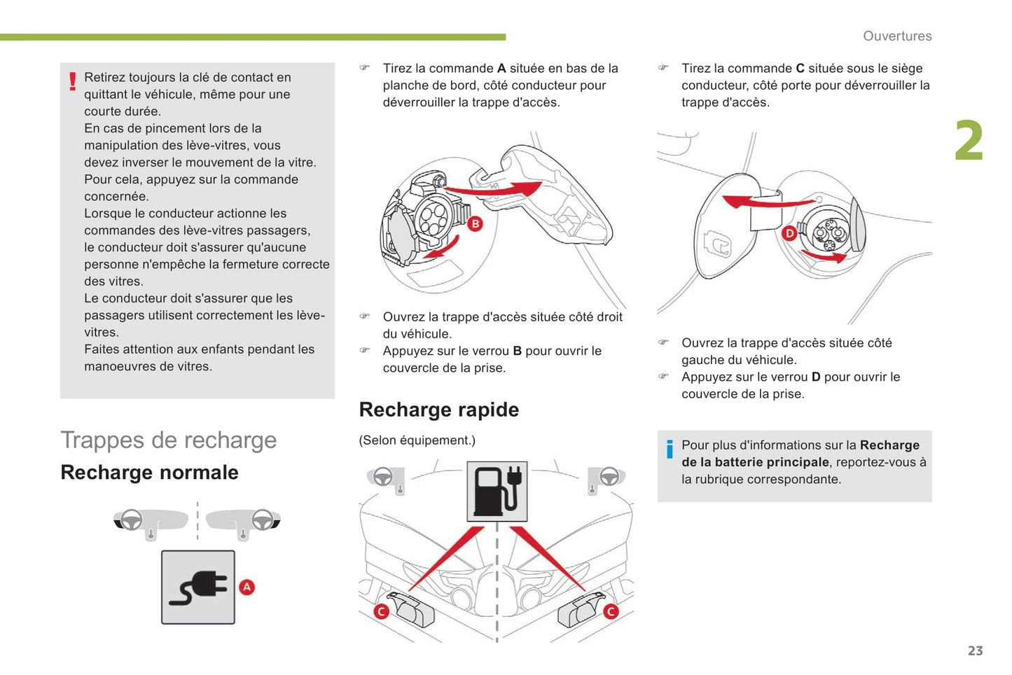 2017-2020 Citroën C-Zero Owner's Manual | French