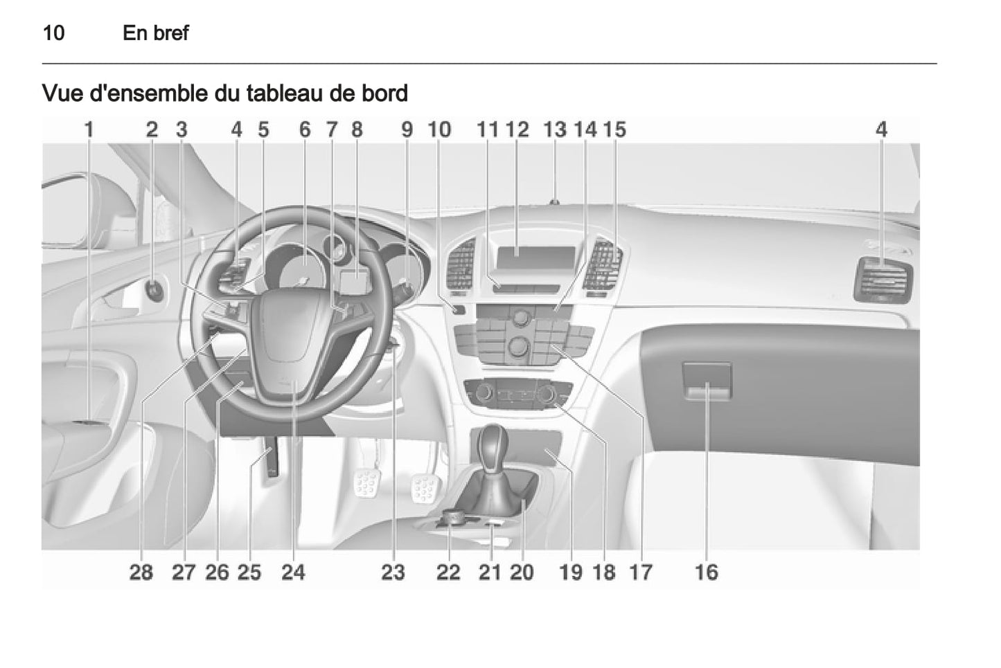 2012-2013 Opel Insignia Bedienungsanleitung | Französisch