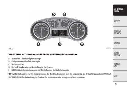 2010-2012 Alfa Romeo Giulietta Bedienungsanleitung | Deutsch