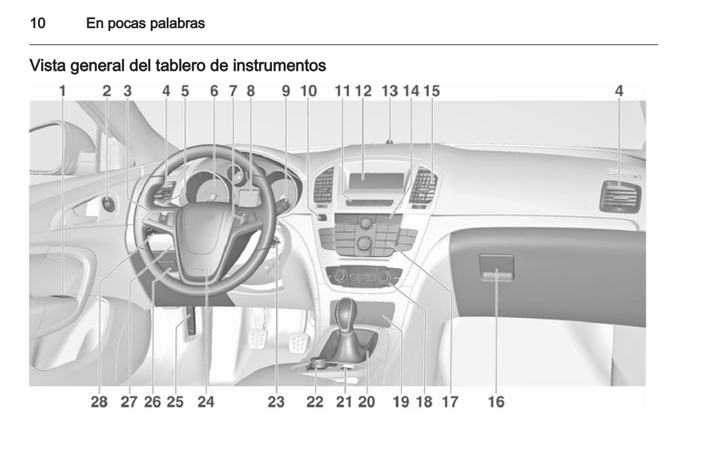 2013 Opel Insignia/Insignia Sports Tourer Owner's Manual | Spanish