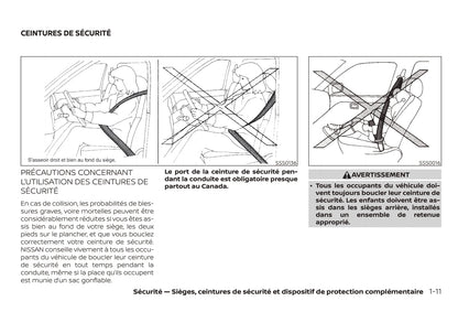 2019 Nissan Micra Owner's Manual | French