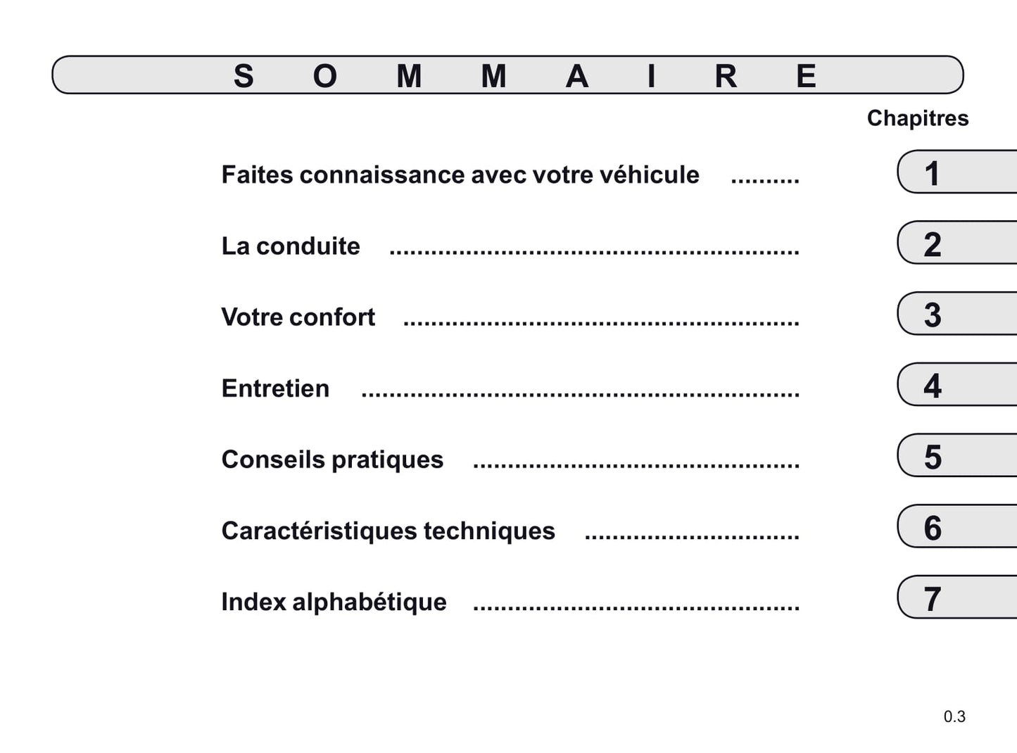 2019-2020 Renault Scénic/Grand Scénic Owner's Manual | French