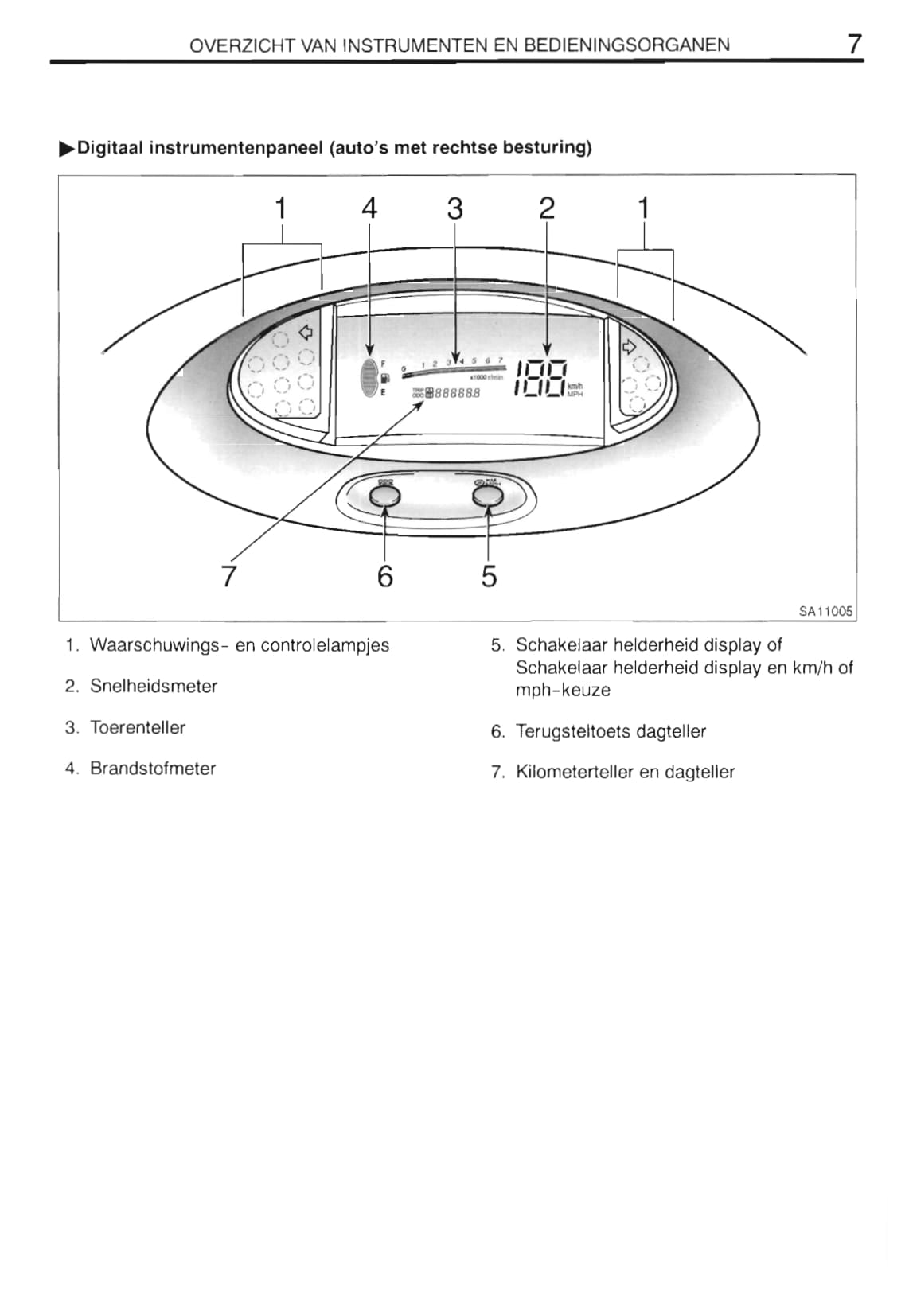 2000-2001 Toyota Yaris Verso Bedienungsanleitung | Niederländisch