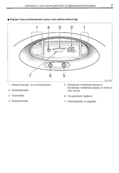 2000-2001 Toyota Yaris Verso Bedienungsanleitung | Niederländisch