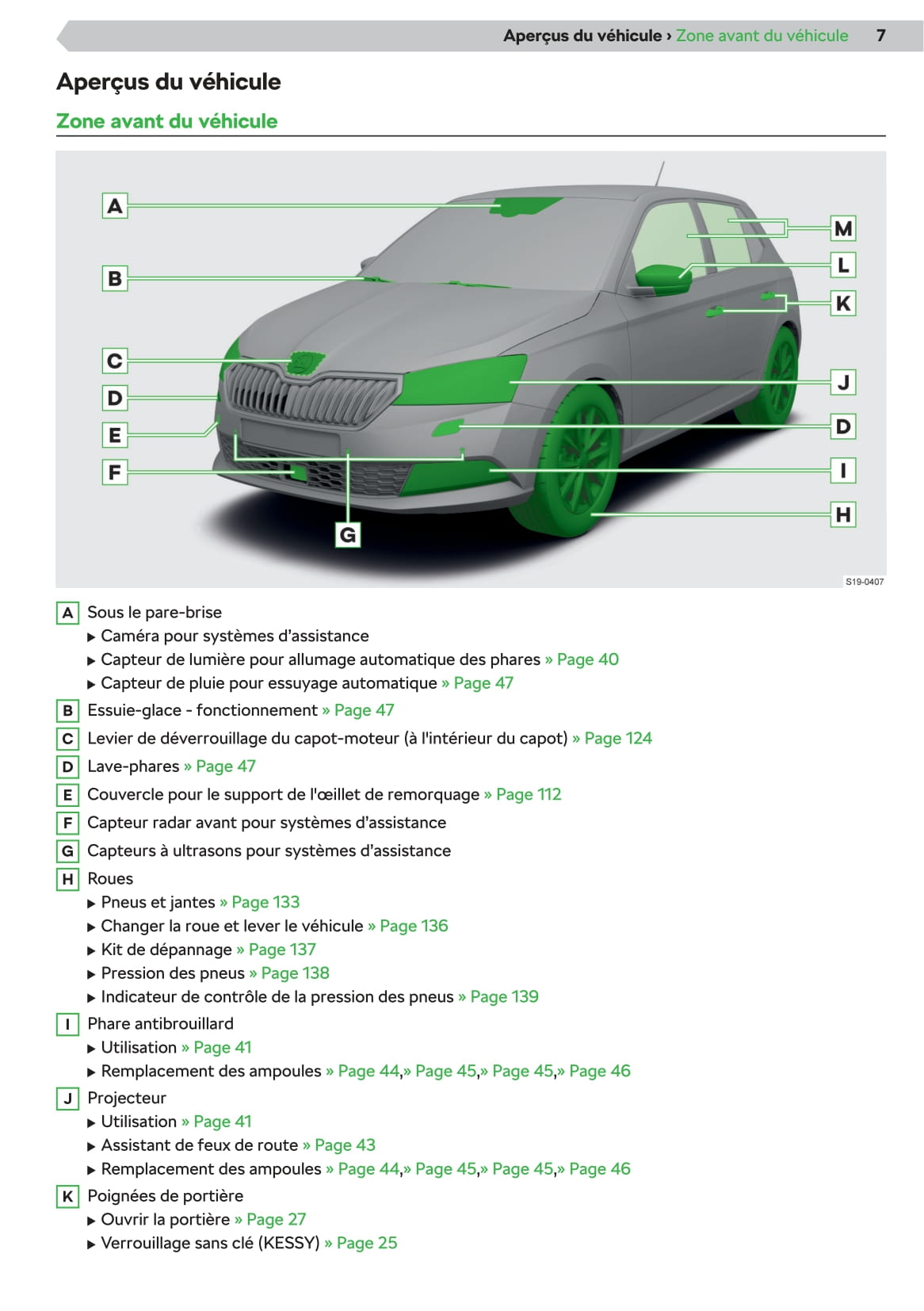 2019-2020 Skoda Fabia Owner's Manual | French