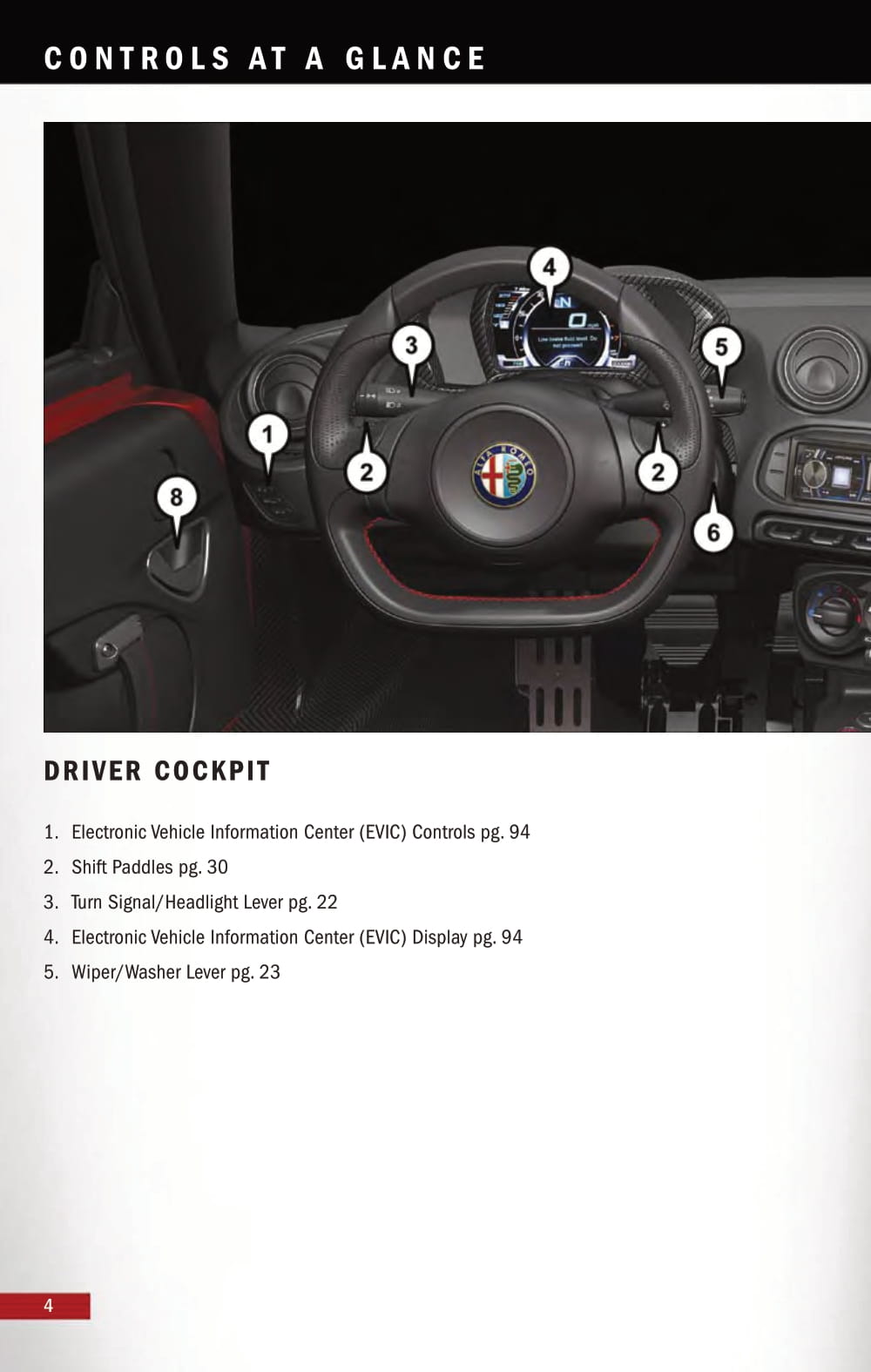 2015 Alfa Romeo 4C Spider Bedienungsanleitung | Englisch