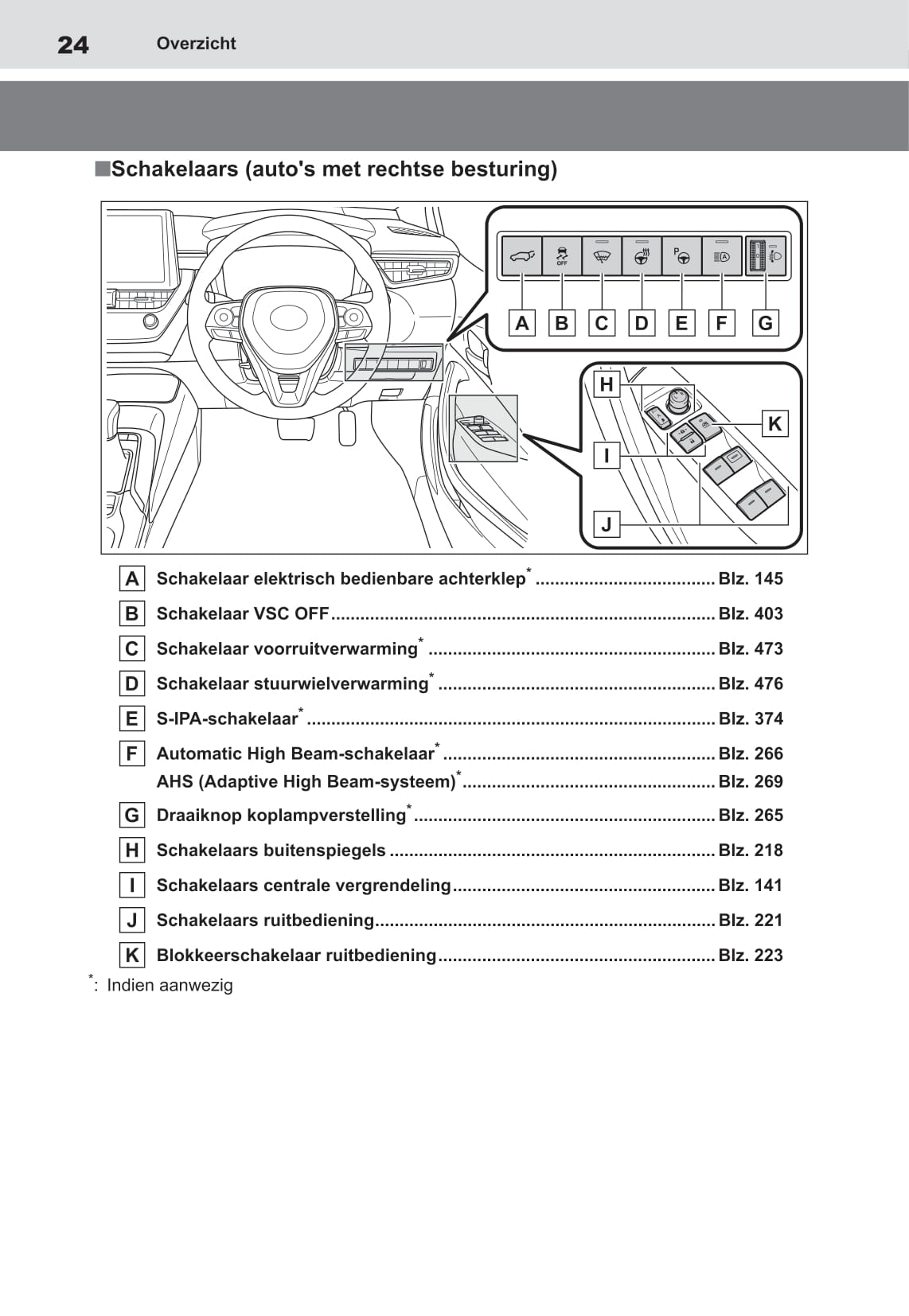 2020-2022 Toyota Corolla Hatchback/Touring Sports Hybrid Owner's Manual | Dutch