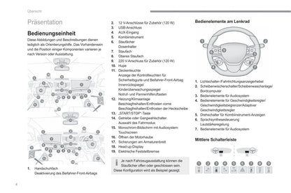 2022-2023 Fiat Scudo Ulysse Bedienungsanleitung | Deutsch