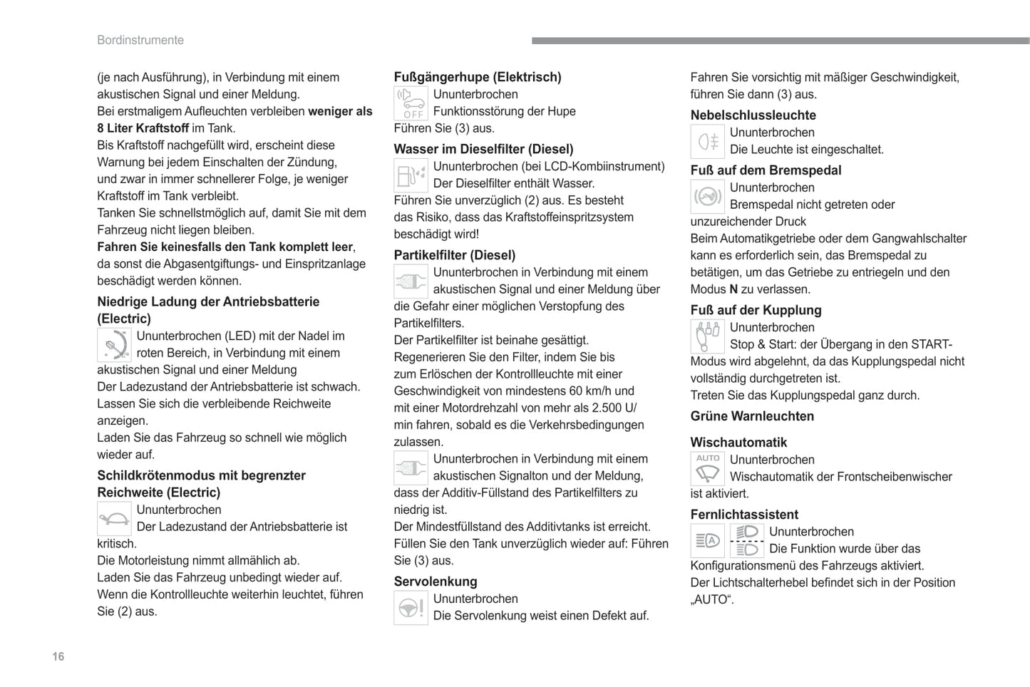 2022-2023 Fiat Scudo Ulysse Bedienungsanleitung | Deutsch