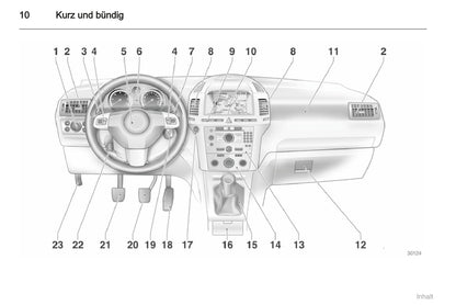 2011-2012 Opel Zafira Bedienungsanleitung | Deutsch