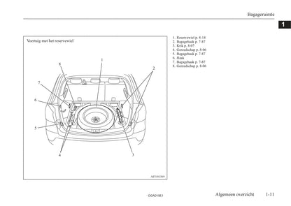 2010-2016 Mitsubishi ASX Owner's Manual | Dutch
