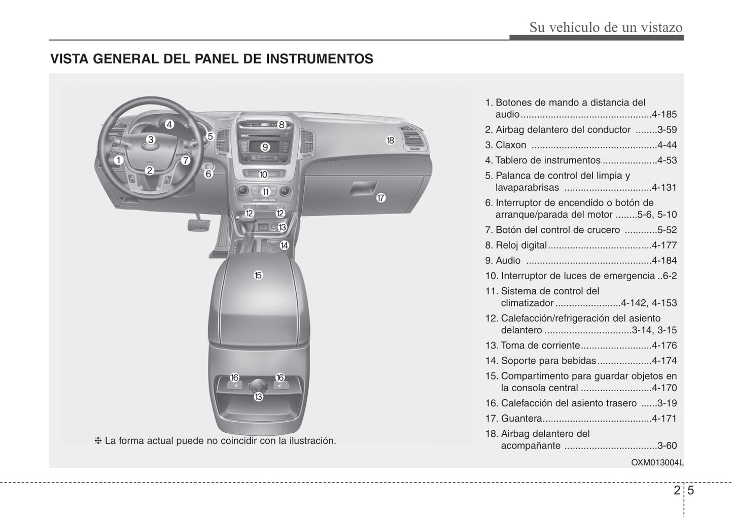 2012-2013 Kia Sorento Owner's Manual | Spanish