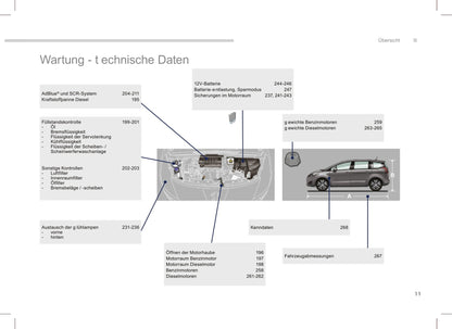 2013-2016 Peugeot 5008 Bedienungsanleitung | Deutsch