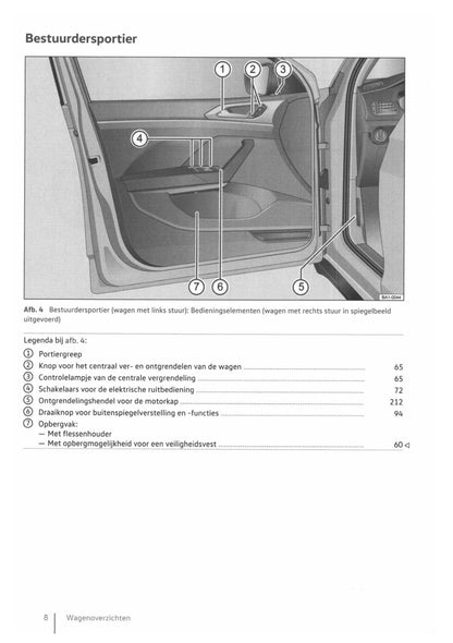 2018-2023 Volkswagen T-Cross Owner's Manual | Dutch