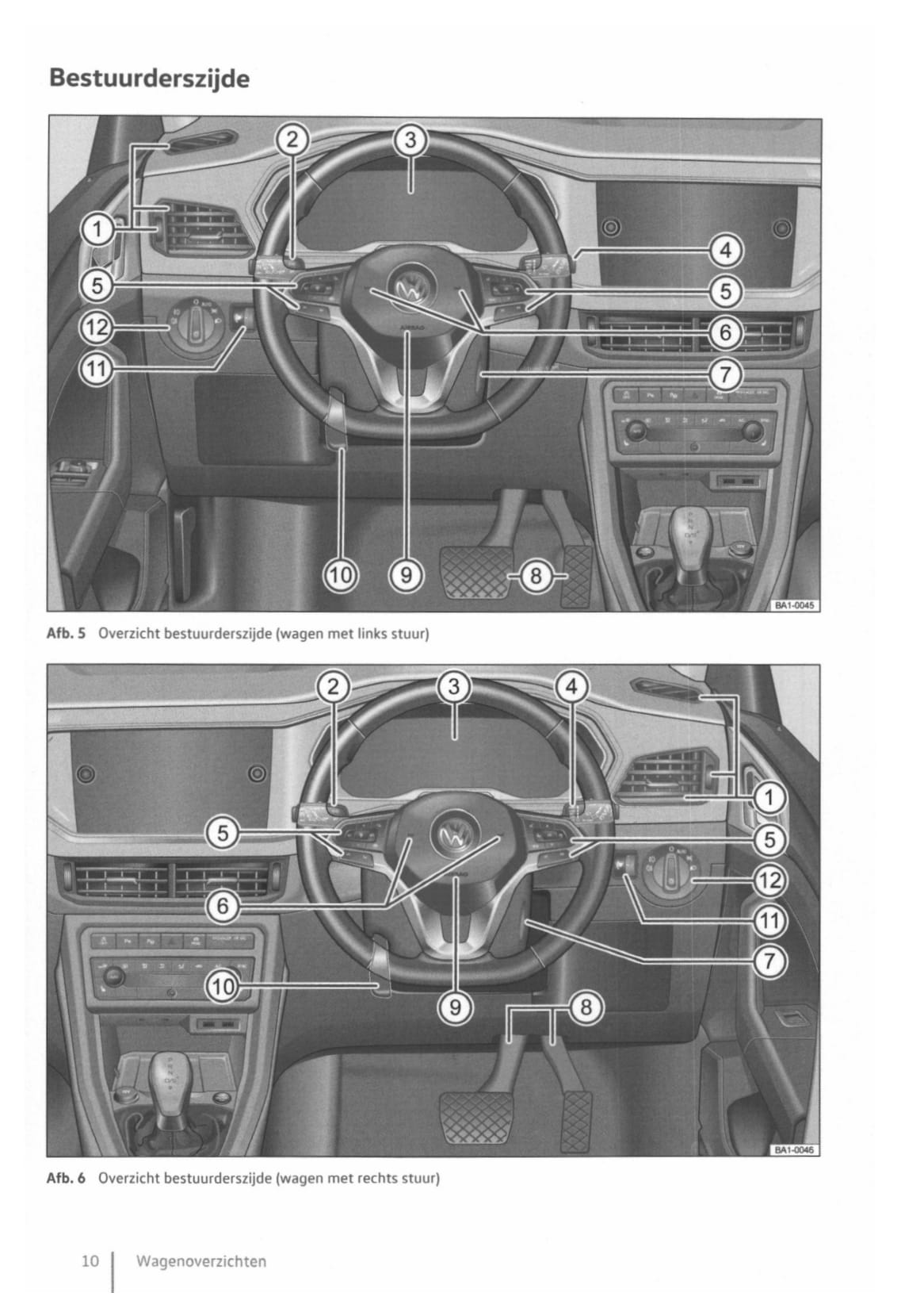 Serviceheft Volkswagen T-Cross 2018 - 2023 – Car Manuals