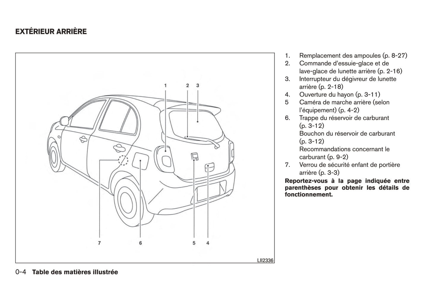 2016 Nissan Micra Owner's Manual | French