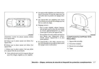 2016 Nissan Micra Owner's Manual | French