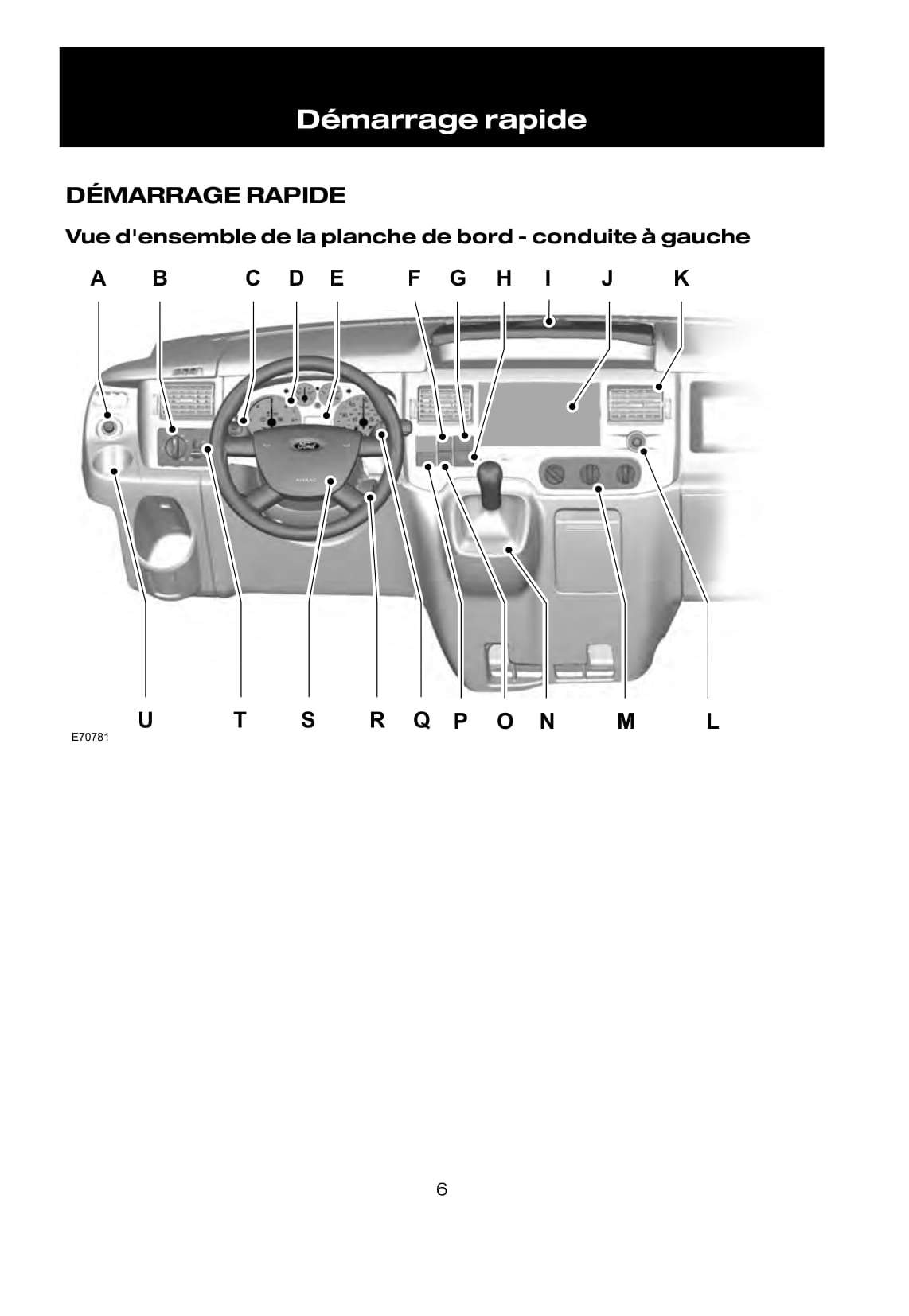 2010-2011 Ford Transit Owner's Manual | French