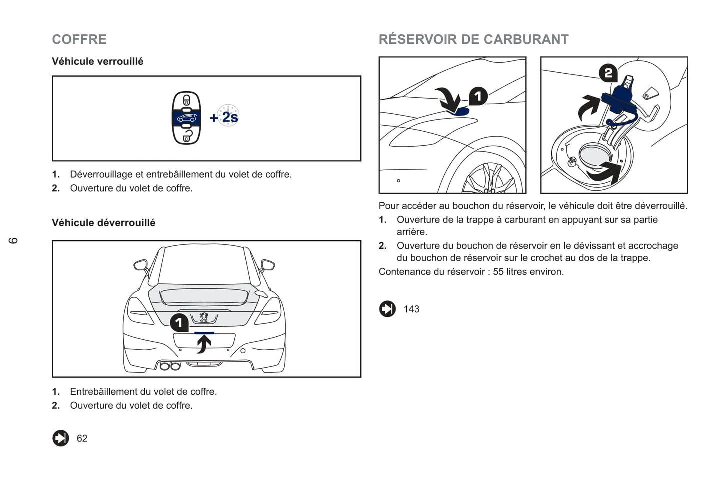 2011-2013 Peugeot RCZ Bedienungsanleitung | Französisch