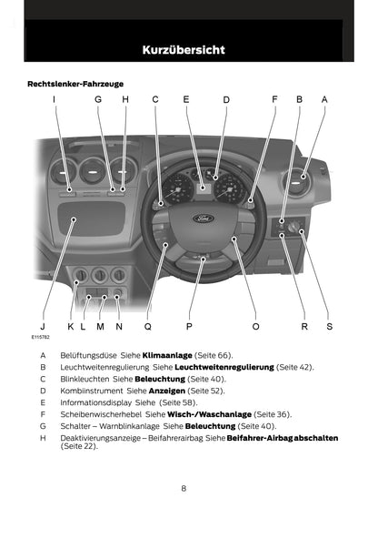 2011-2014 Ford Tourneo Connect / Transit Connect Bedienungsanleitung | Deutsch