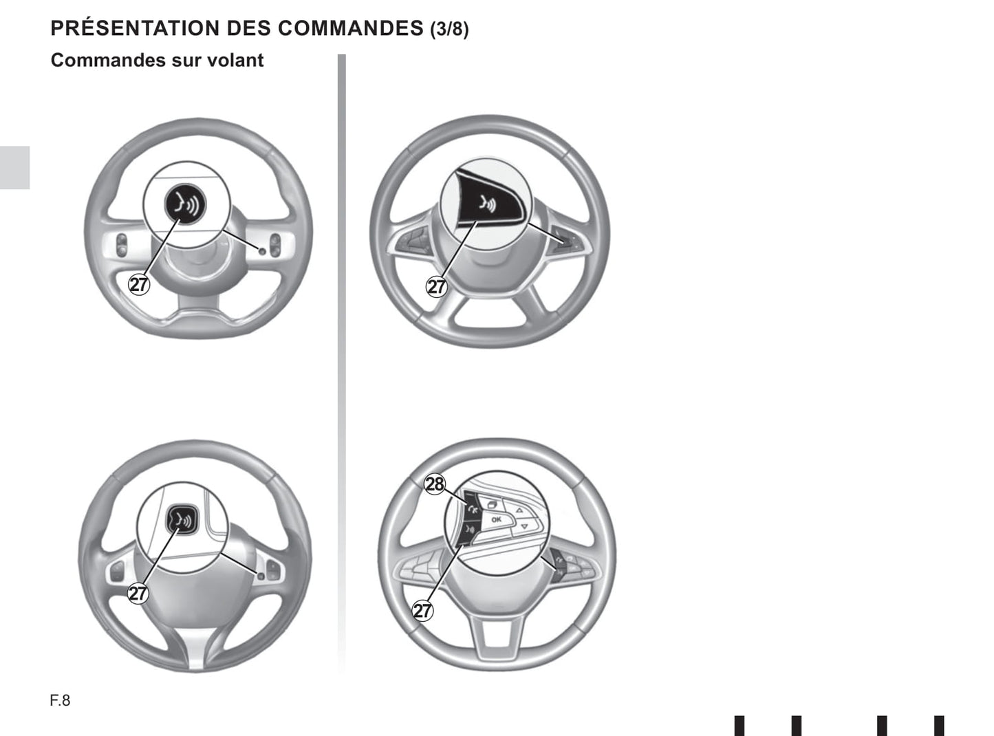 Renault Radio Connect R & GO Guide d'utilisation 2019