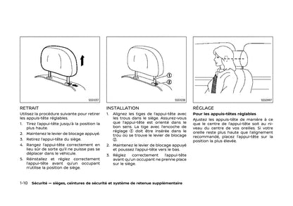 2020 Nissan Qashqai Owner's Manual | French