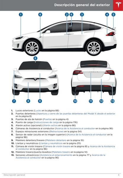 2016-2019 Tesla Model X Bedienungsanleitung | Spanisch