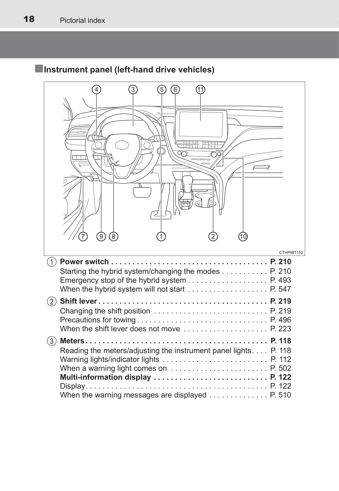 2021-2022 Toyota Camry Hybrid Bedienungsanleitung | Englisch