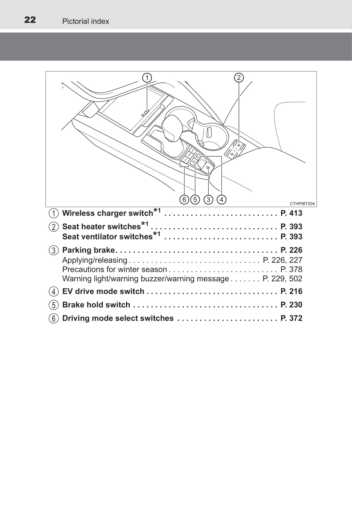 2021-2022 Toyota Camry Hybrid Bedienungsanleitung | Englisch