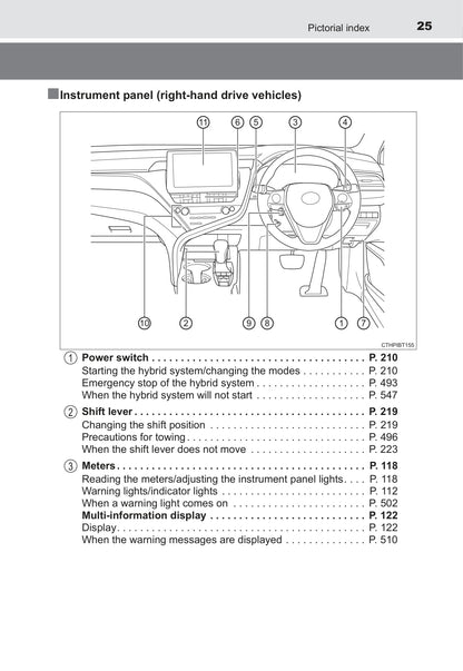 2021-2022 Toyota Camry Hybrid Bedienungsanleitung | Englisch