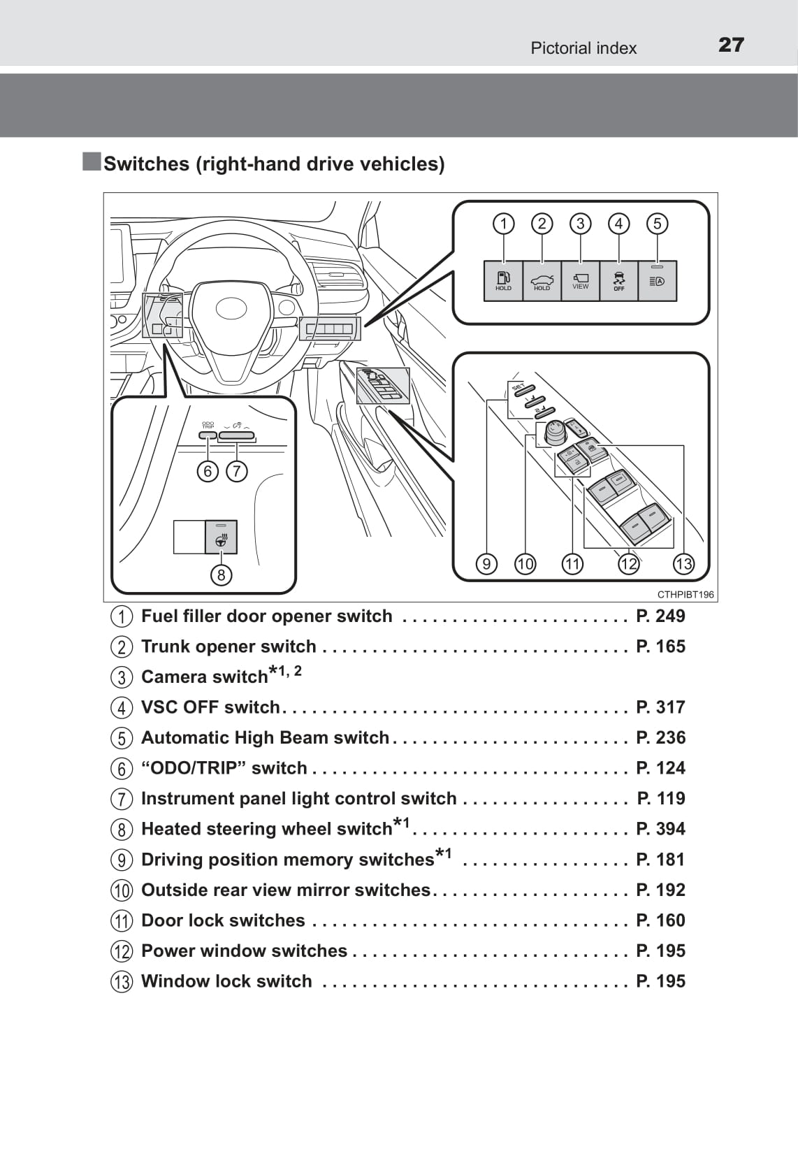 2021-2022 Toyota Camry Hybrid Bedienungsanleitung | Englisch