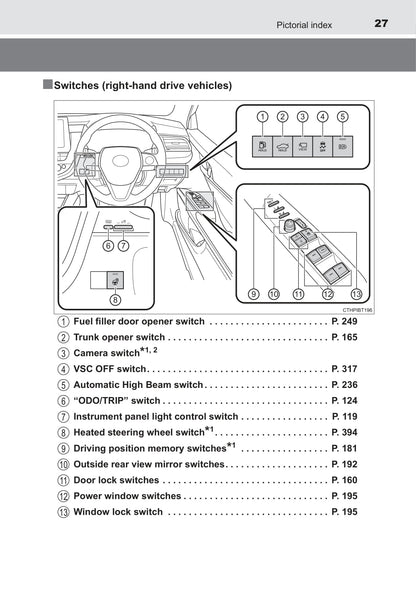 2021-2022 Toyota Camry Hybrid Bedienungsanleitung | Englisch