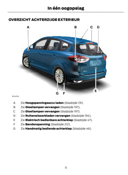 2014-2015 Ford C-Max Energi Owner's Manual | Dutch