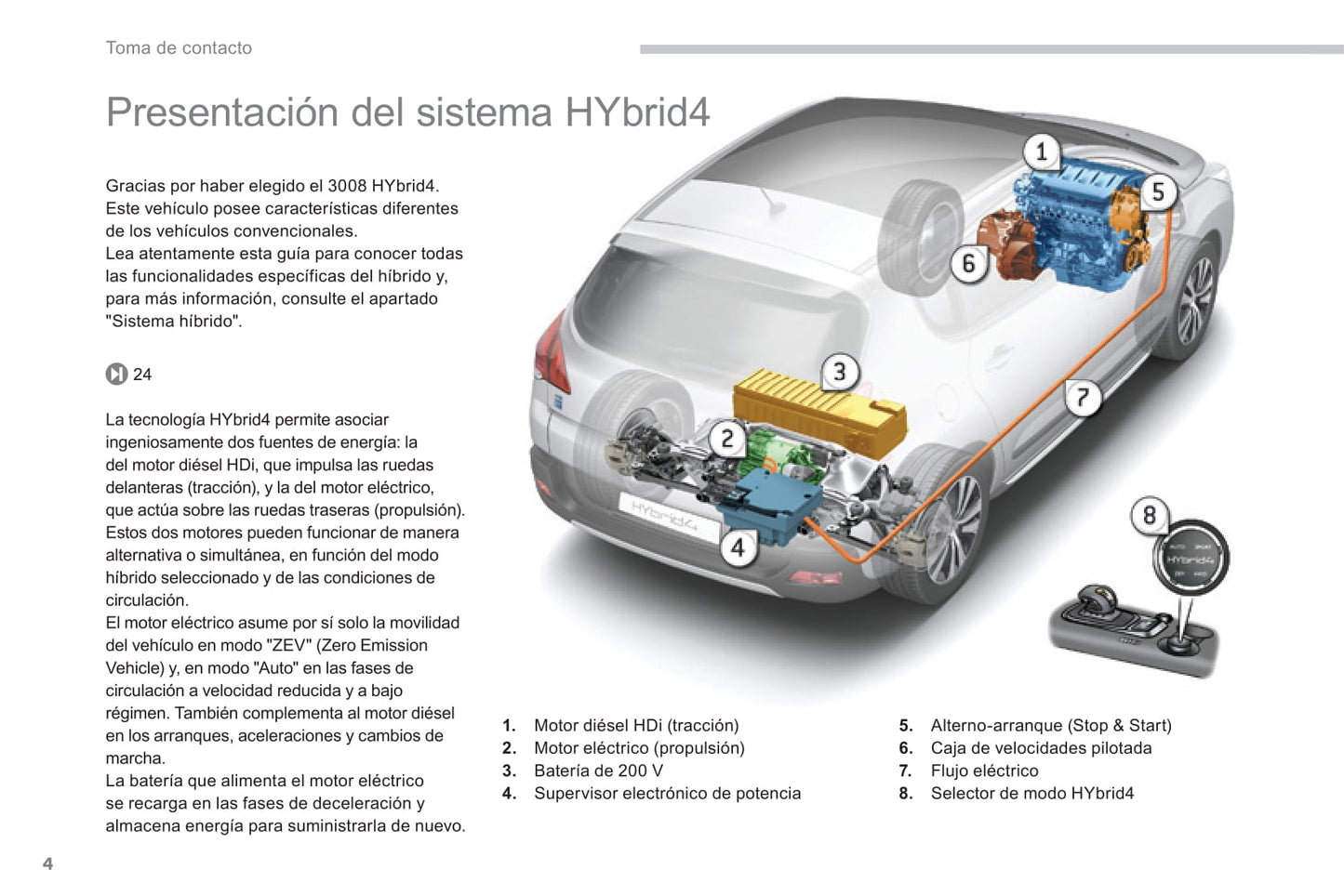 2013-2015 Peugeot 3008 Bedienungsanleitung | Spanisch