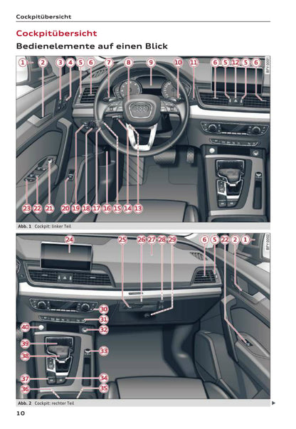 2017-2020 Audi Q5 Bedienungsanleitung | Deutsch