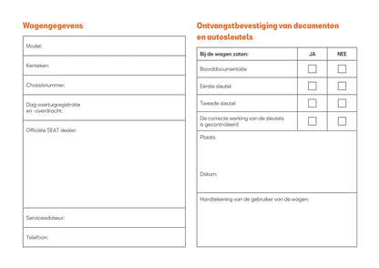 2017-2020 Seat Arona Owner's Manual | Dutch