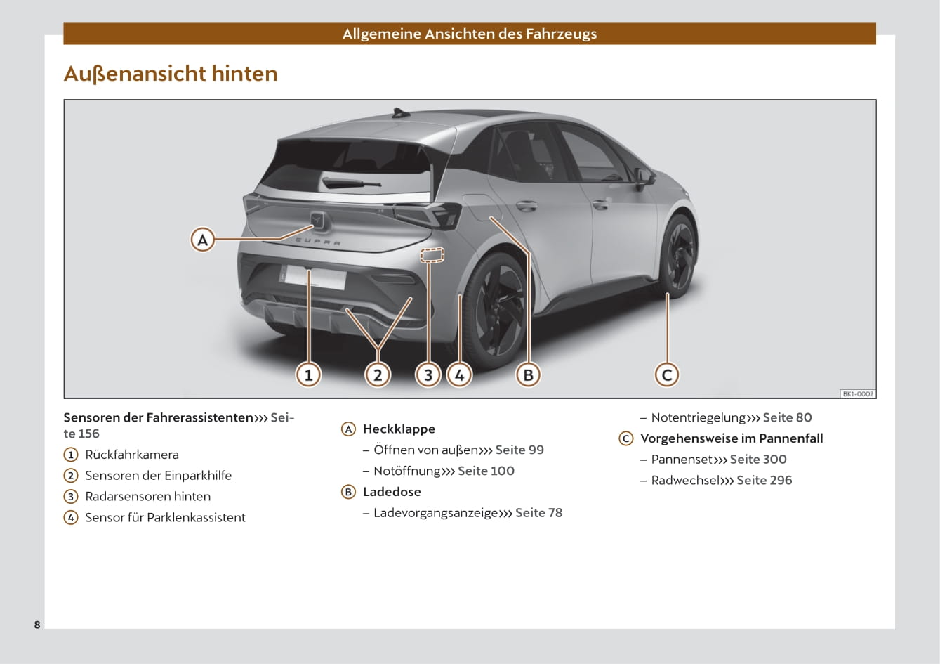 2022 Cupra Born Owner's Manual | German