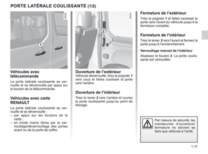 2020-2021 Renault Trafic Owner's Manual | French