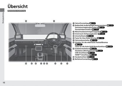 2020-2021 Honda e Bedienungsanleitung | Deutsch