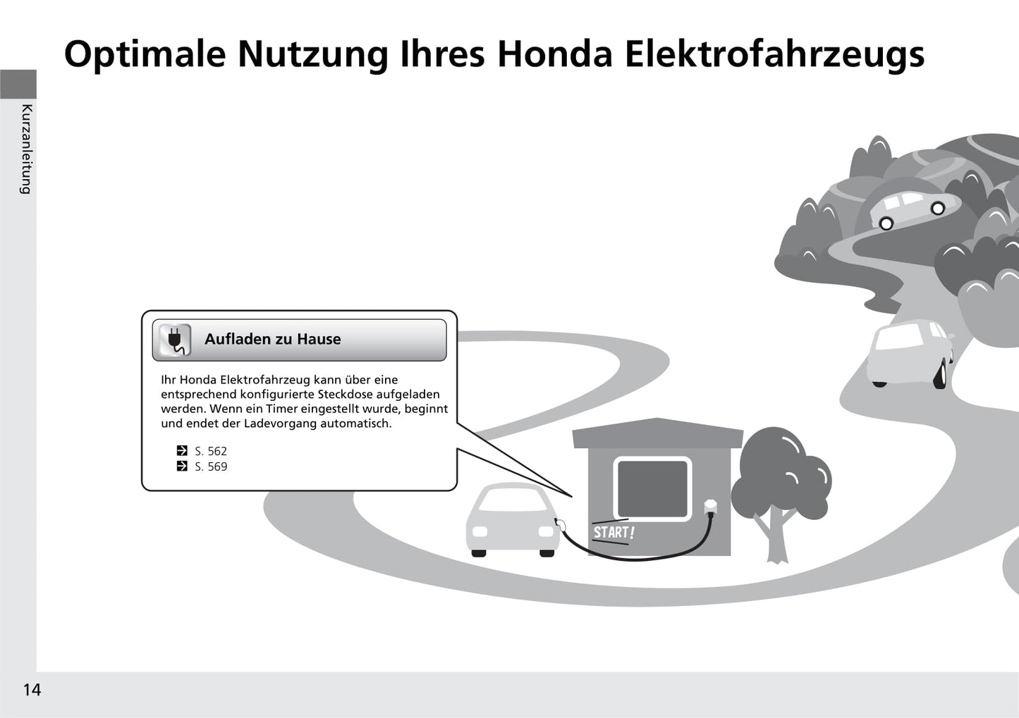 2020-2021 Honda e Bedienungsanleitung | Deutsch