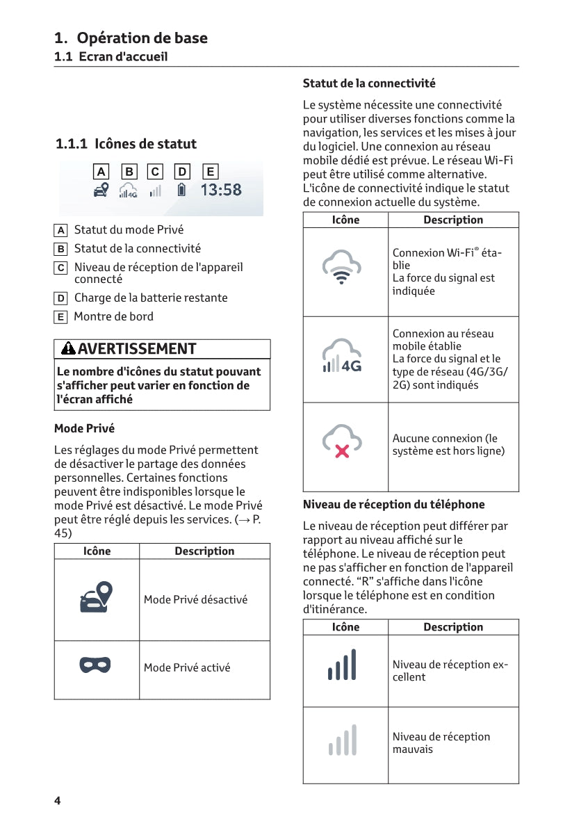 Toyota Yaris Cross Multimedia Guide d'utilisation 2021 - 2023